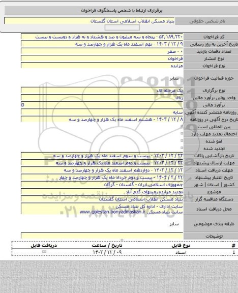 مزایده, تجدید مزایده زمینهای گدم آباد