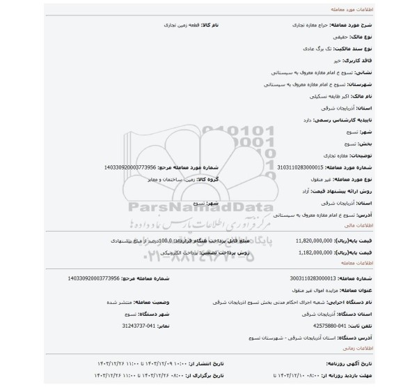 مزایده، مغازه تجاری