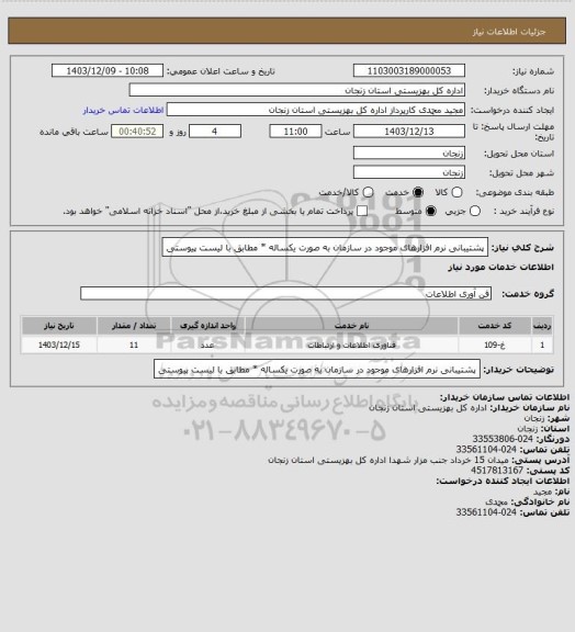 استعلام پشتیبانی نرم افزارهای موجود در سازمان به صورت یکساله * مطابق با لیست پیوستی