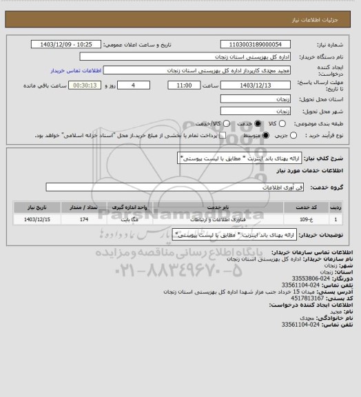 استعلام ارائه پهنای باند اینترنت * مطابق با لیست پیوستی*