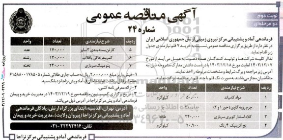 مناقصه خرید مواد کامپاند و ... - نوبت دوم