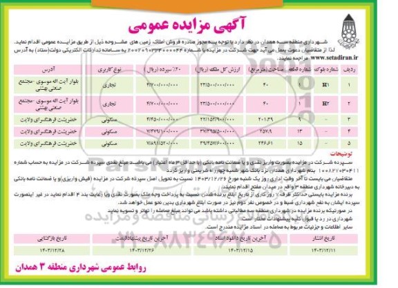 مزایده فروش املاک با کاربری تجاری و مسکونی
