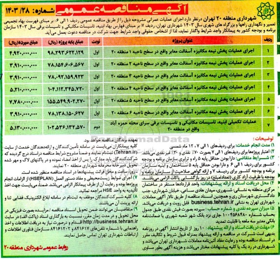 مناقصه اجرای عملیات پخش نیمه مکانیزه آسفالت معابر ...