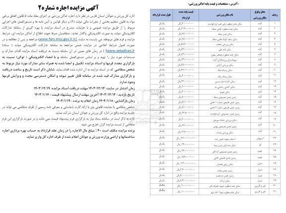 مزایده اجاره اماکن ورزشی