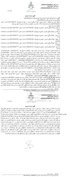 مزایده ششدانگ یک دستگاه اتومبیل سواری تیپ ساینا مدل و ساخت 1398