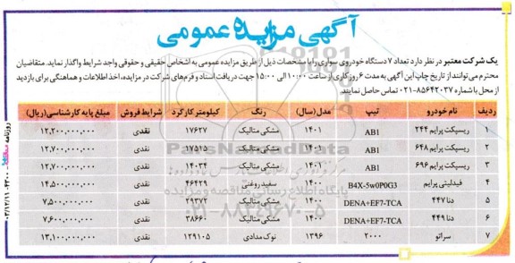 مزایده تعداد 7 دستگاه خودروی سواری
