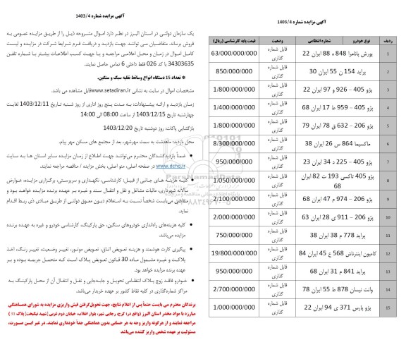 مزایده فروش تعداد 15 دستگاه انواع وسائط نقلیه سبک و سنگین