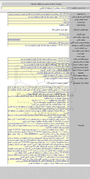 مناقصه, خرید یک سری کامل آچار هیدرولیک (تجدید)
