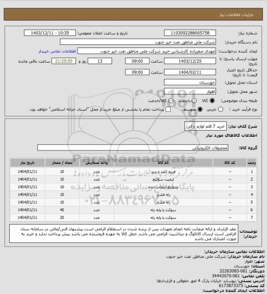استعلام خرید 7 قلم لوازم برقی