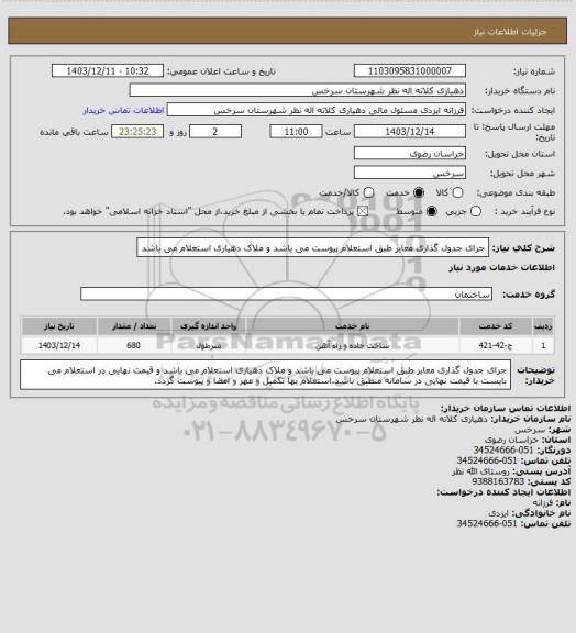 استعلام جرای جدول گذاری معابر طبق استعلام پیوست می باشد و ملاک دهیاری استعلام می باشد