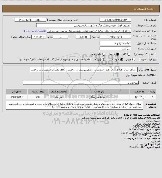 استعلام اجرای جدول گذاری معابر طبق استعلام و دتایل پیوست می باشد و ملاک دهیاری استعلام می باشد