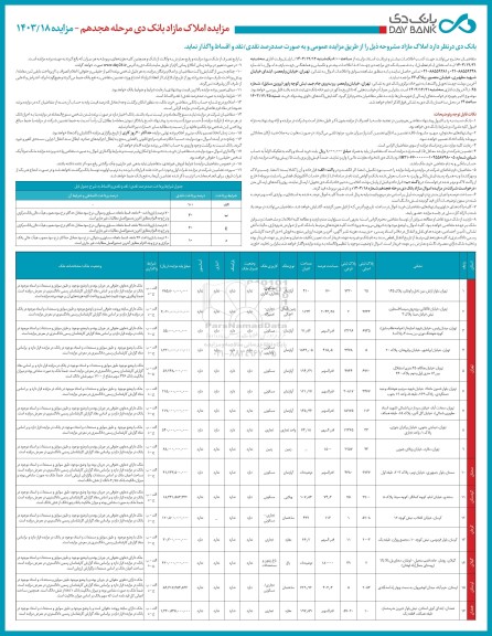 مزایده واگذاری املاک مازاد مرحله هجدهم