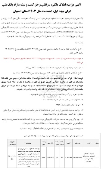 مزایده املاک ملکی، سرقفلی و حق کسب و پیشه مازاد بانک ملی ایران