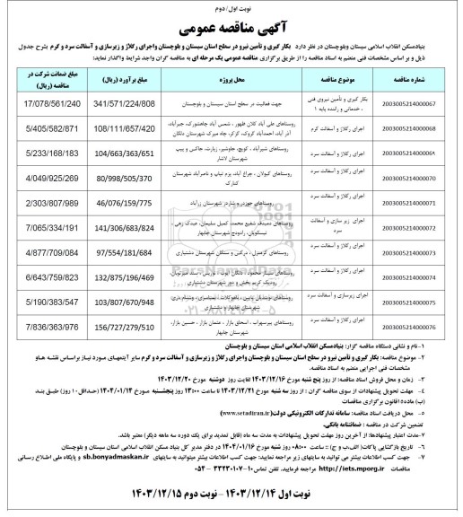 آگهی مناقصه بکارگیری و تأمین نیروی فنی، خدماتی و راننده..
