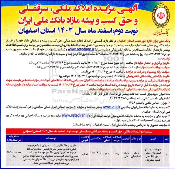 مزایده املاک ملی ، سرقفلی و حق کسب و پیشه مازاد