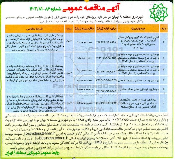 مناقصه اجرای عملیات لکه گیری و روکش دستی آسفالت ...