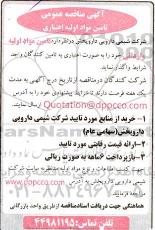 مناقصه عمومی تامین مواد اولیه اعتباری