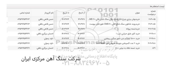 استعلام خرید بوش برنزی چرخ لنگر سمت پولی سنگ شکن ...