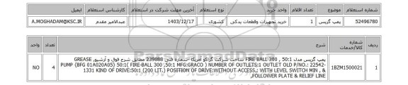 استعلام پمپ گریس
