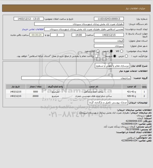 استعلام زیرسازی معابر و آبکوبی و تسطیح