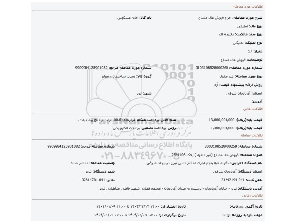 مزایده، فروش مال مشاع