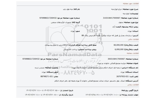مزایده، انواع مته