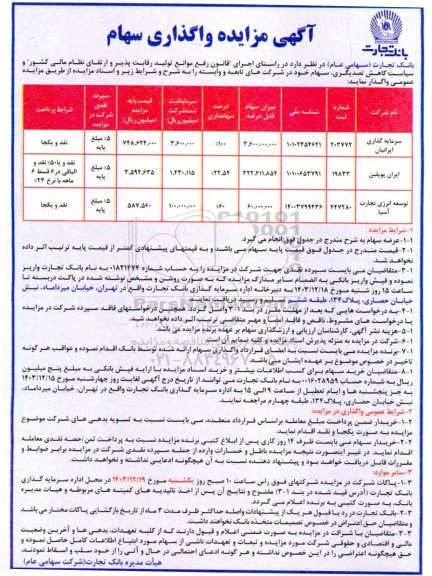 مزایده واگذاری سهام
