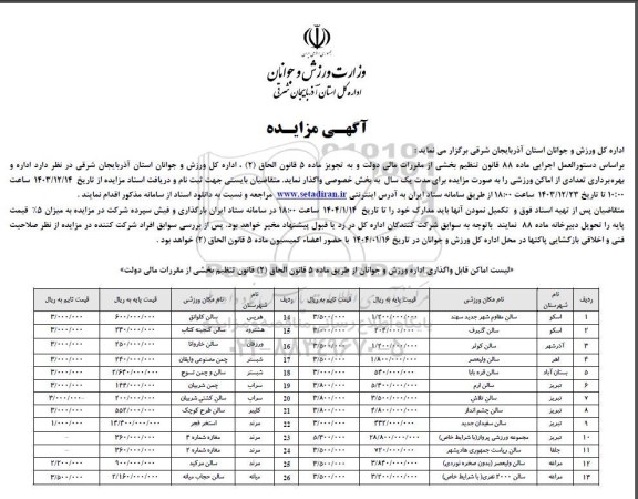 مزایده اداره و بهره برداری تعدادی از اماکن ورزشی
