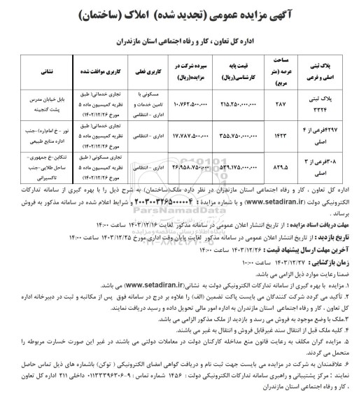 تجدید مزایده فروش املاک