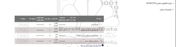 مزایده فوم ضایعاتی...