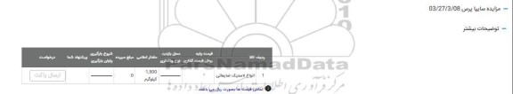 مزایده سایپا پرس