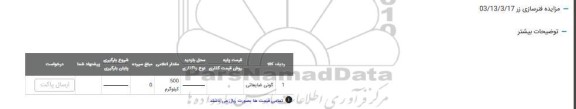 مزایده گونی ضایعاتی