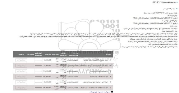 مزایده طيف سابيا