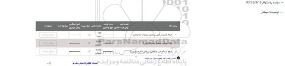 مزایده انواع لاستیک های مستعمل لیفتراک ضایعاتی ...