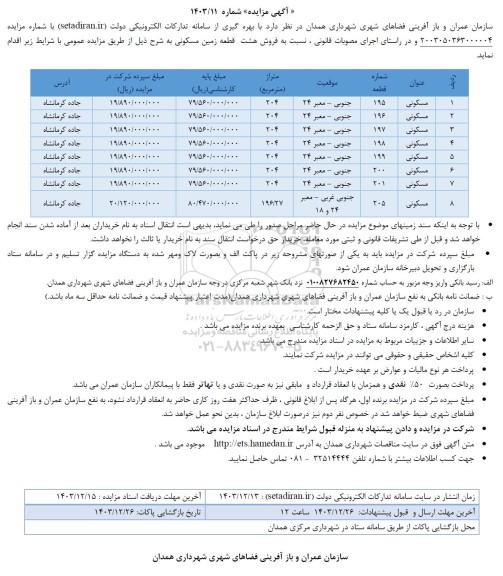 مزایده فروش هشت قطعه زمین مسکونی