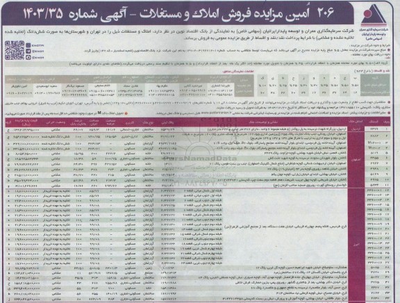 206 امین مزایده فروش املاک و مستغلات