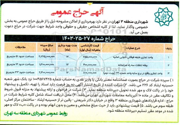 حراج بهره برداری از واحد تجاری و...