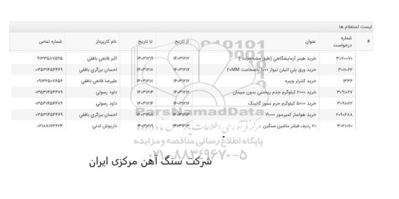 استعلام خرید هیتر آزمایشگاهی ...