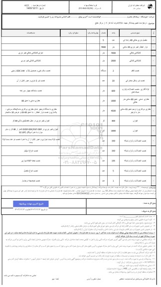 استعلام مفصل نوری خاکی 48 رشته ای...