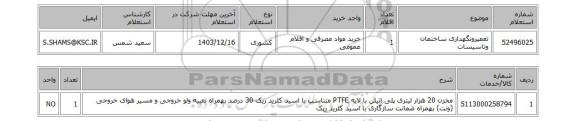 استعلام تعمیرونگهداری ساختمان وتاسیسات