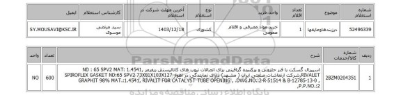 استعلام درزبندهاوعایقها
