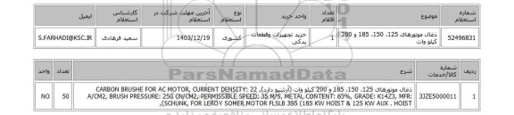 استعلام ذغال موتورهای 125، 150، 185 و 200 کیلو وات