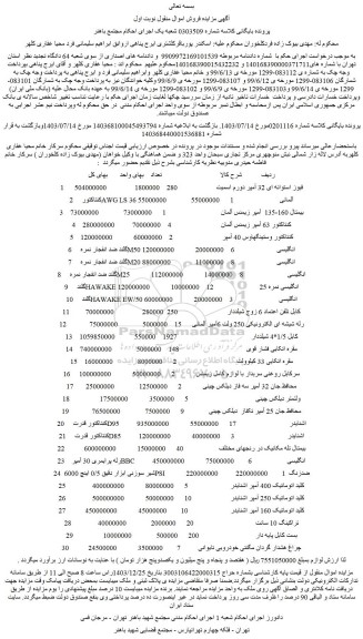 مزایده فیوز استوانه ای 32 آمپر دورم اسمیت و...