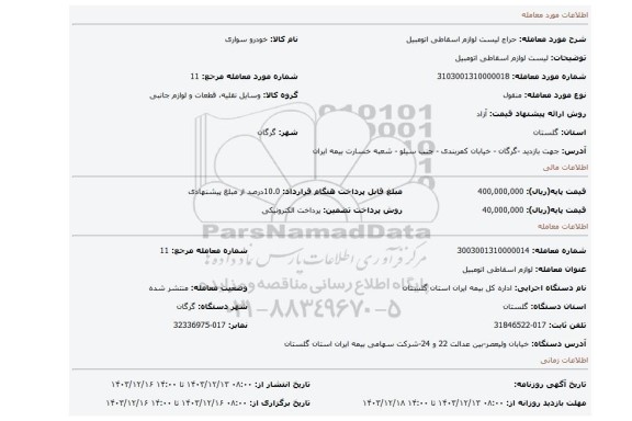 مزایده، لیست لوازم اسقاطی اتومبیل