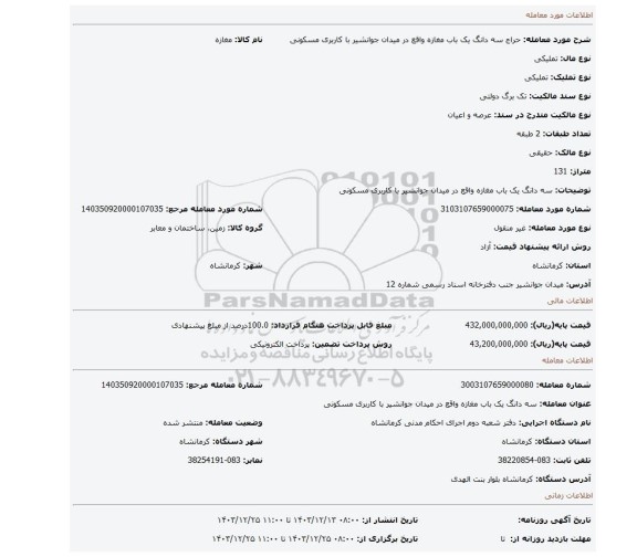 مزایده، سه دانگ یک باب مغازه واقع در میدان جوانشیر با کاربری مسکونی
