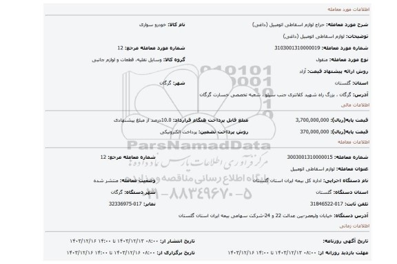 مزایده، لوازم اسقاطی اتومبیل (داغی)