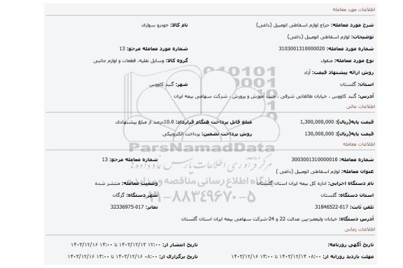 مزایده، لوازم اسقاطی اتومبیل (داغی)