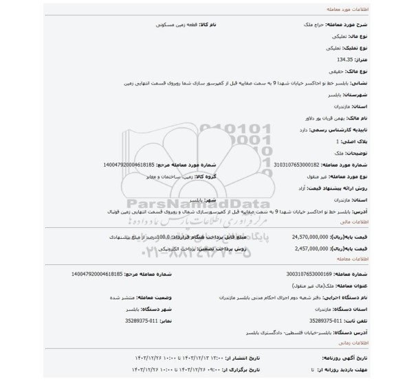 مزایده، ملک