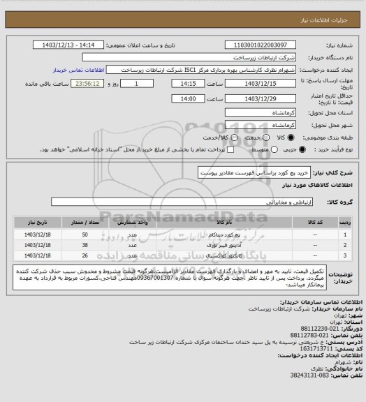 استعلام خرید پچ کورد براساس فهرست مقادیر پیوست