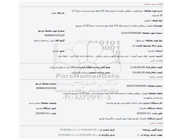 مزایده، فروش سرقفلی مغازه به شماره پلاک 419 طبقه دوم و مساحت حدوداً 13،30 مترمربع